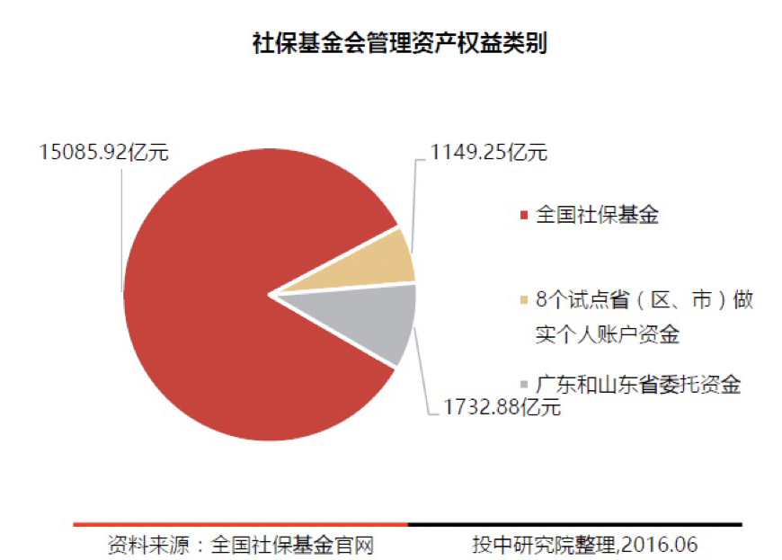 湖南省实施《工伤保险条例》办法188金宝博- 金宝博官方网站- 金宝博APP下载