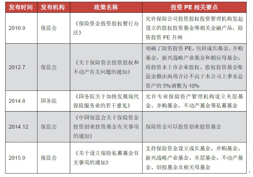中文传媒： 中文传媒关于全资子公司认购私募股权基金份额的平博体育- 平博体育官方网站- 平博体育APP下载公告